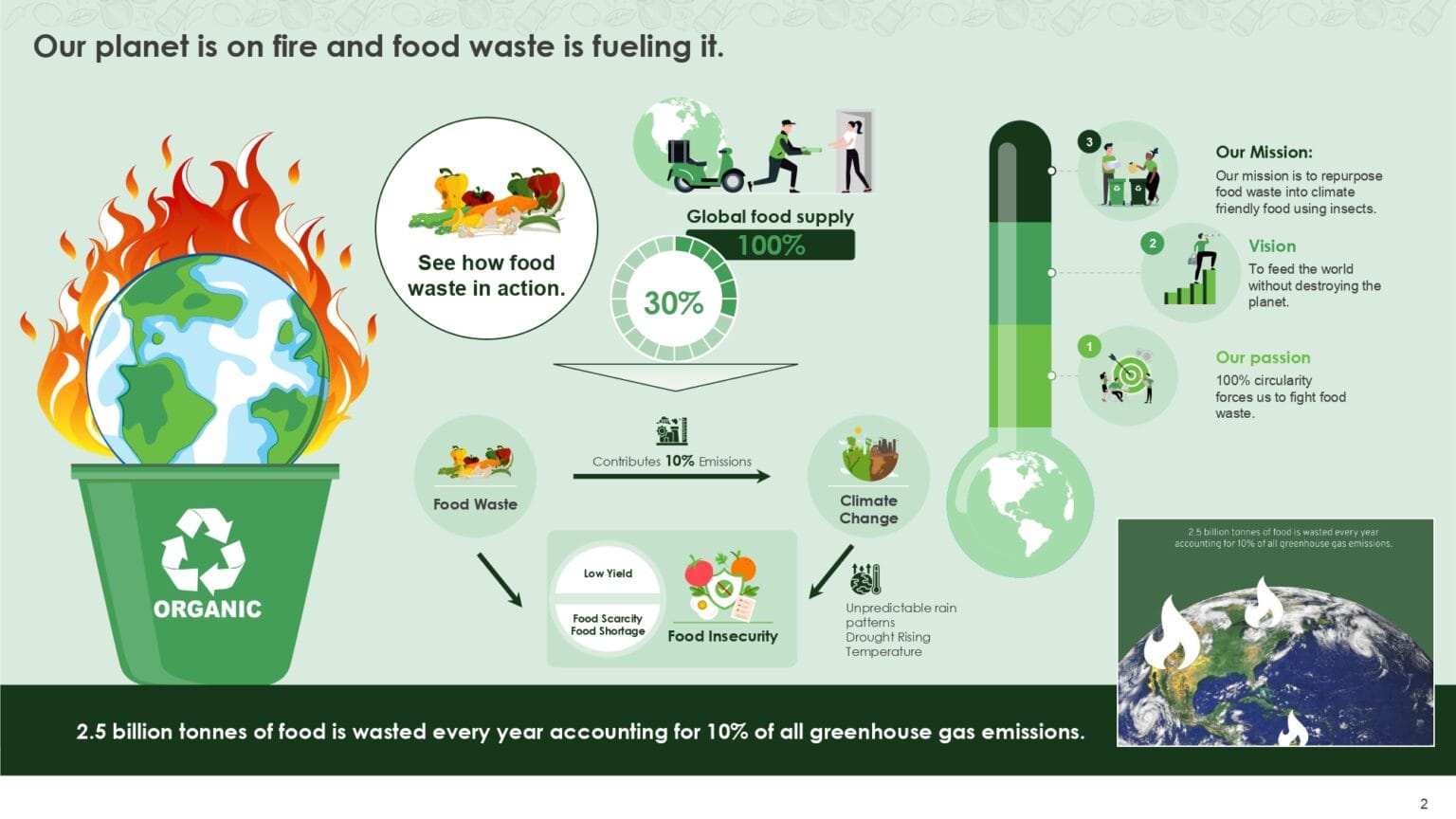 Protein_Kapital_UAE_Foodtech_Challenge_Application_December_2024_page-0002